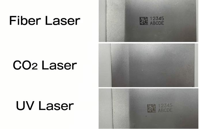 Značenie vláknom vs CO2 vs UV laserom